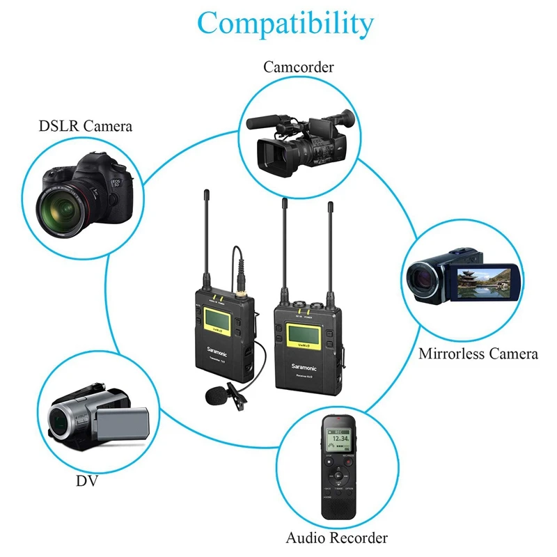 Saramonic Uwmic9(Rx9+ Tx9) вещание Uhf Беспроводной петличный микрофон система для Dslr камеры микрофон для видеокамер Микрофон Canon