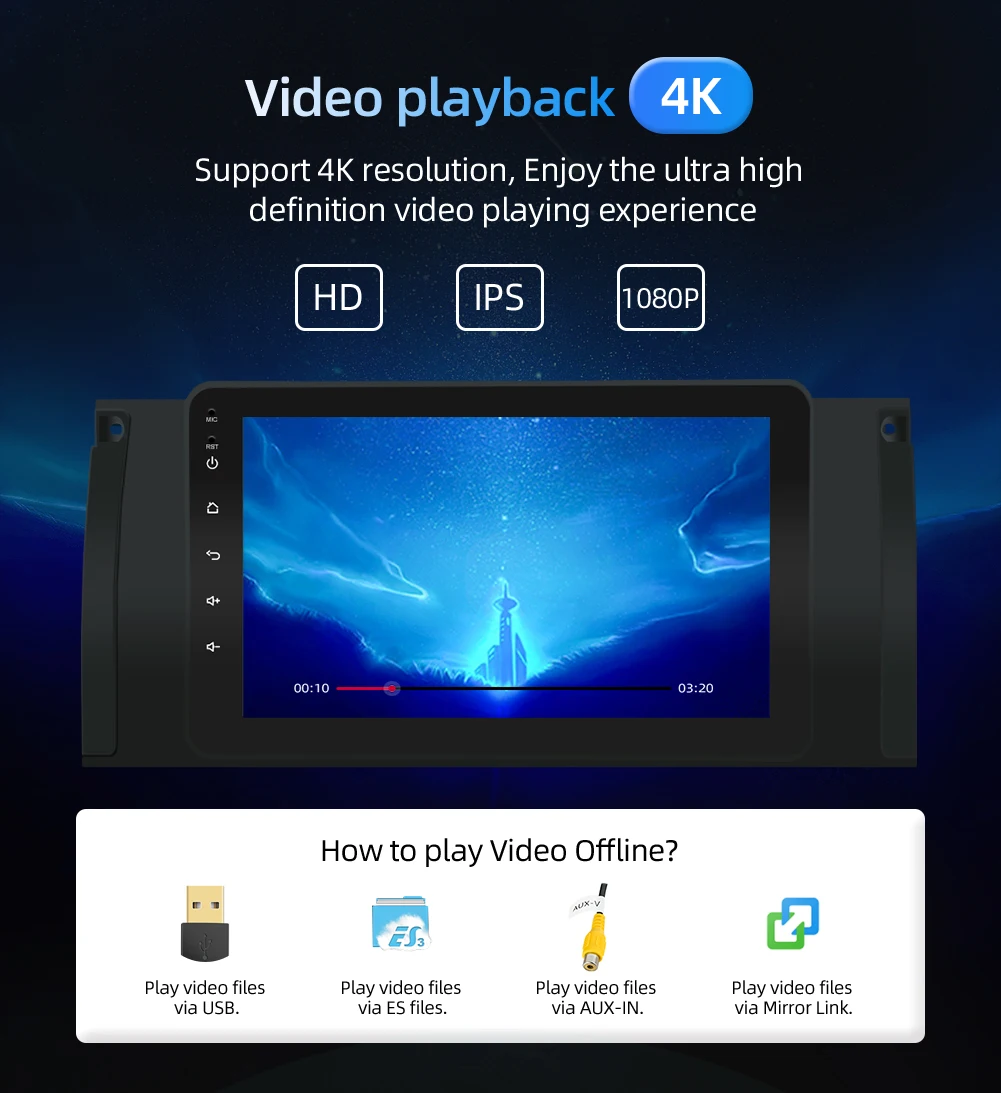Top 4G RAM+64G ROM For BMW E39 Car Radio Stereo Player with Steeing wheel control HDMI Video output Free Camera Map Canbus 9