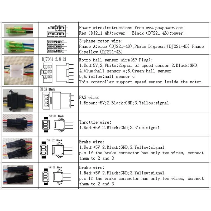 Best Electric Bicycle 24V 36V 48V Intelligent Control Panel Lcd Display Ebike Kt Controller Waterproof Option Lcd3 for Kunteng Displa 3 Best Electric Bicycle 24V 36V 48V Intelligent Control Panel Lcd Display Ebike Kt Controller Waterproof Option Lcd3 for Kunteng Displa 3