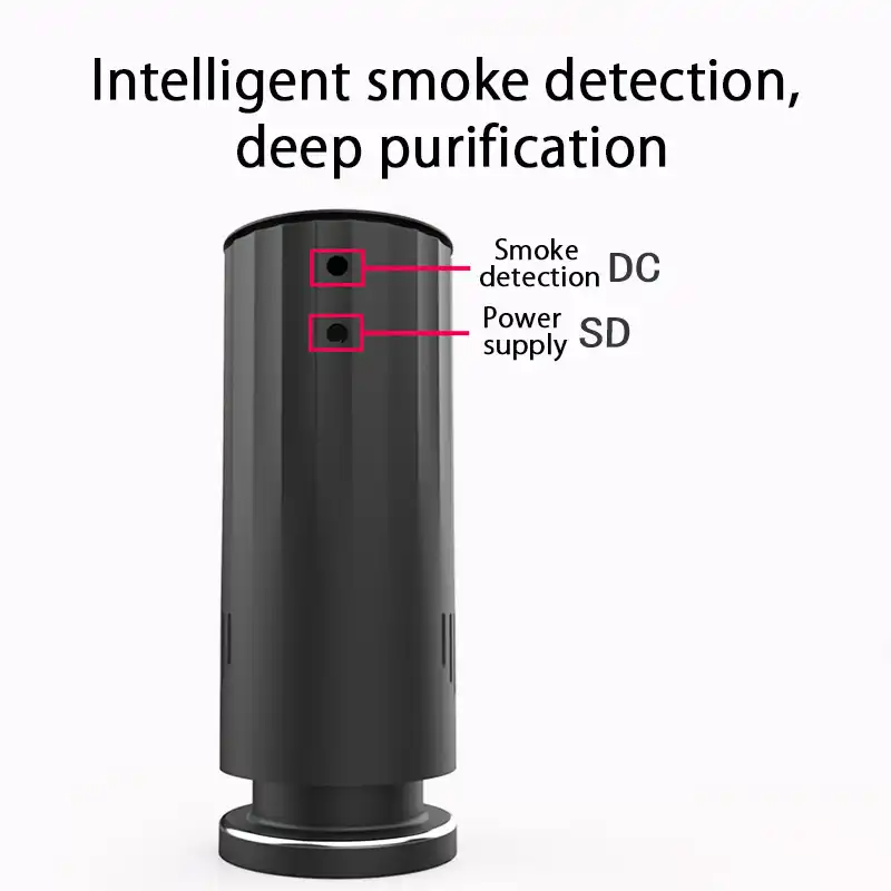 Negative Ionen Ppft Filter Membran Luftreiniger Home Auto Ausser Formaldehyd Benzol Zweite Hand Rauch Pm 2 5 Saubere Luft Luftreiniger Aliexpress