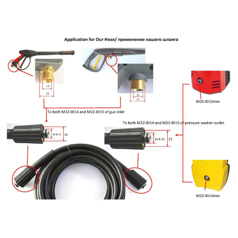 For Karcher Elitech Interskol Huter High Pressure Washer Hose Cord Pipe CarWash Hose Water Cleaning Extension Hose M22-pin 14/15
