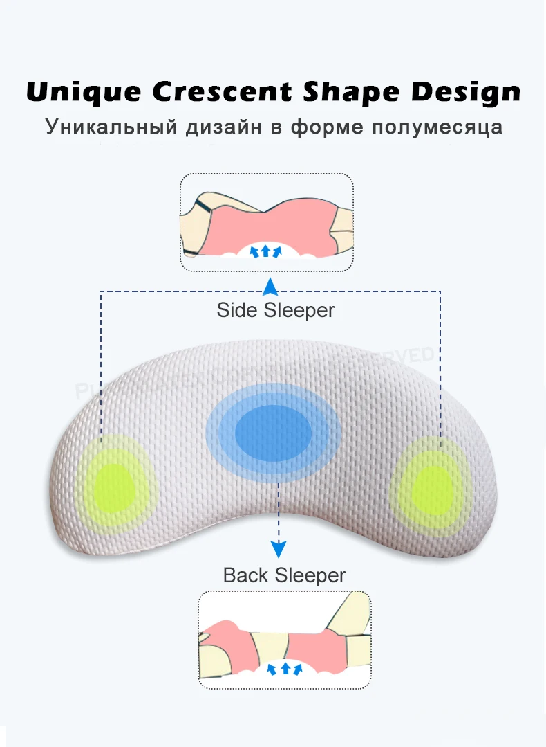 Подушка из пенного каучука с эффектом памяти для снятия боли в спине, поясничная поддерживающая Подушка, Ортопедическая подушка
