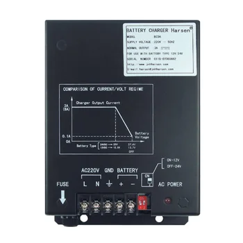 

HarsenBC3A/BC6A Special charger for battery