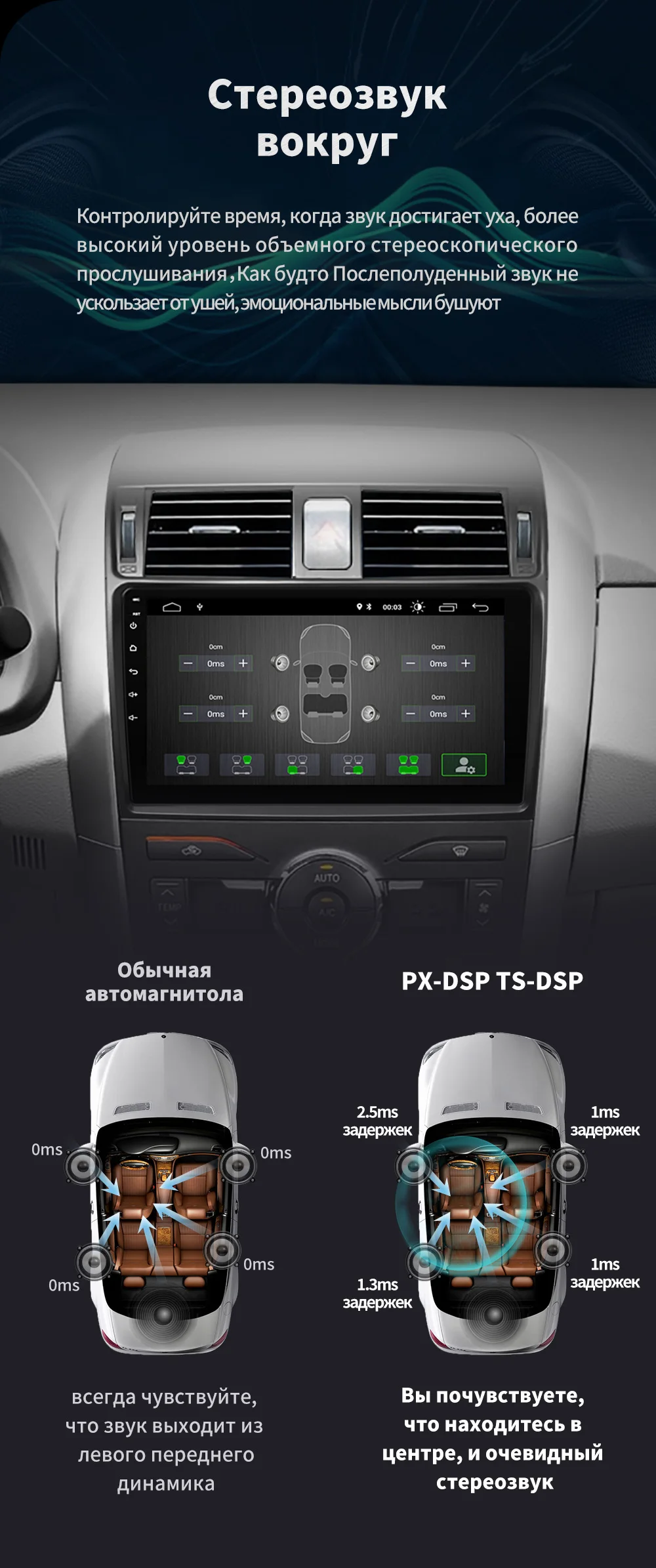 Prelingcar для Toyota Corolla 2008 2013 E150 140 android автомобильный gps радио мультимедиа no 2 din android видео плеер Navigatio