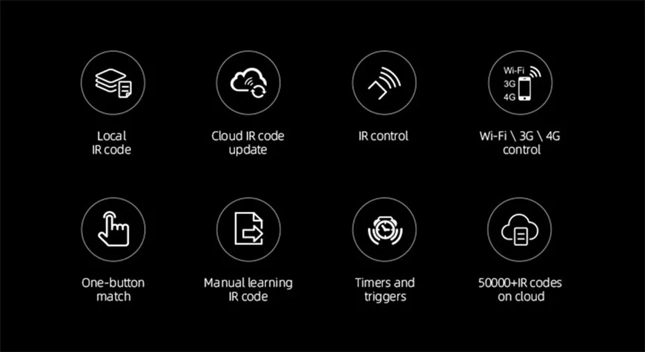 Broadlink RM4C Mini,Universal IR Remote Controller,4G WiFi IR,Work With Alexa Google Assistant,Home Automation,Upgraded Rm mini3-1