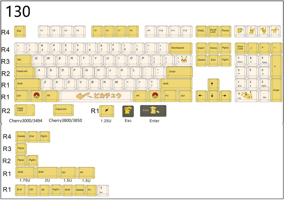 PBT keycap 108/130 ключ Вишневый профиль краситель-сублимированный MX Переключатель для механической клавиатуры keycap только keycap