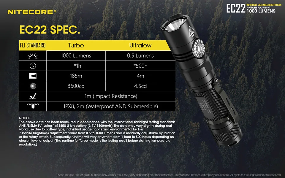 NITECORE EC22 New Flashlight XP-L HD V6 LED max. 1000lm beam distance 180m tacitcal light infinitely variable brightness torch
