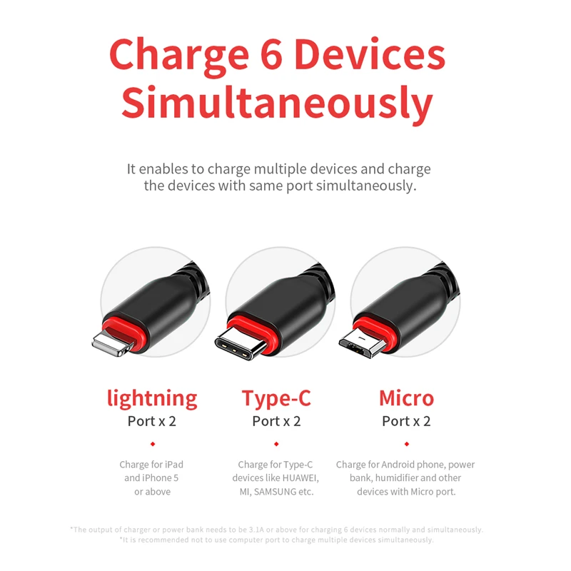 ROCK 6 в 1 USB кабель для зарядки iPhone Lightning Плетеный проводной с микро-usb type C Быстрая зарядка провод для Samsung Xiaomi 8 htc
