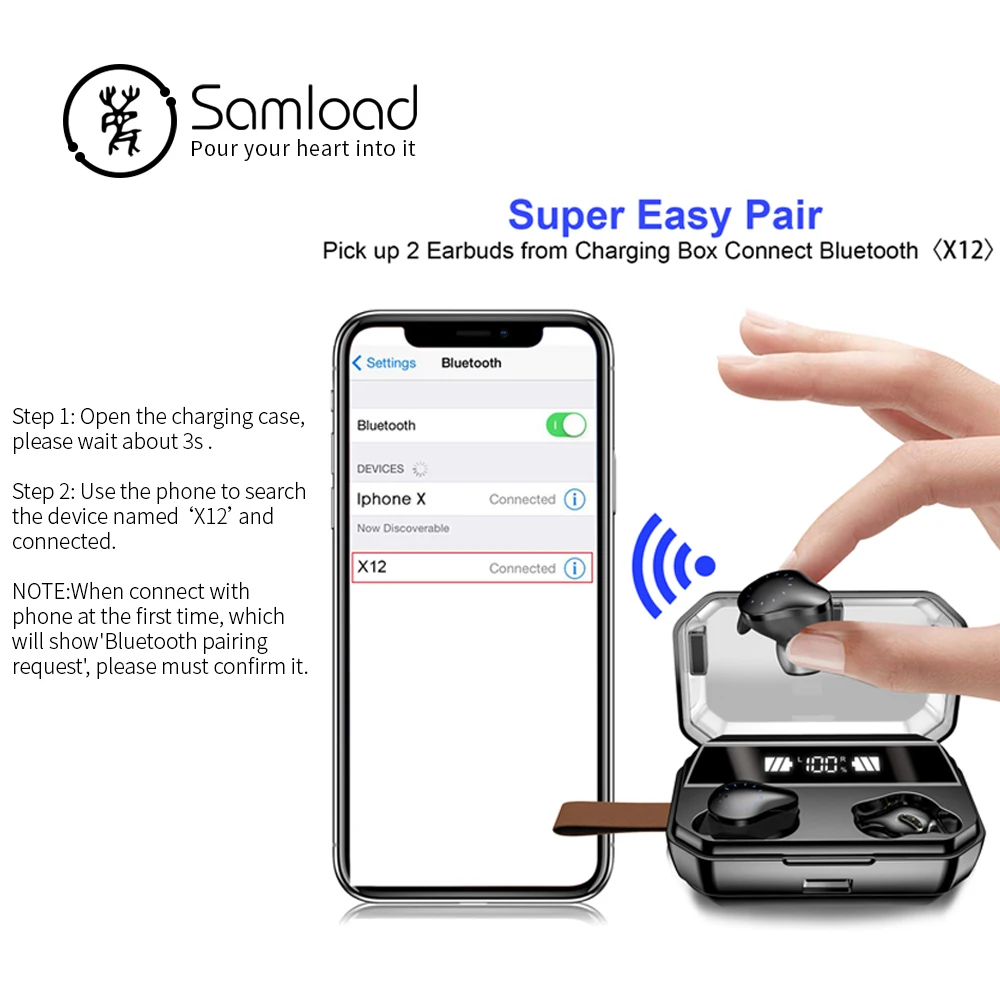 Samload настоящие беспроводные стерео наушники Bluetooth 5,0 наушники HIFI Звук в ухо вкладыши IPX7 водонепроницаемый с 8000 мАч зарядным устройством