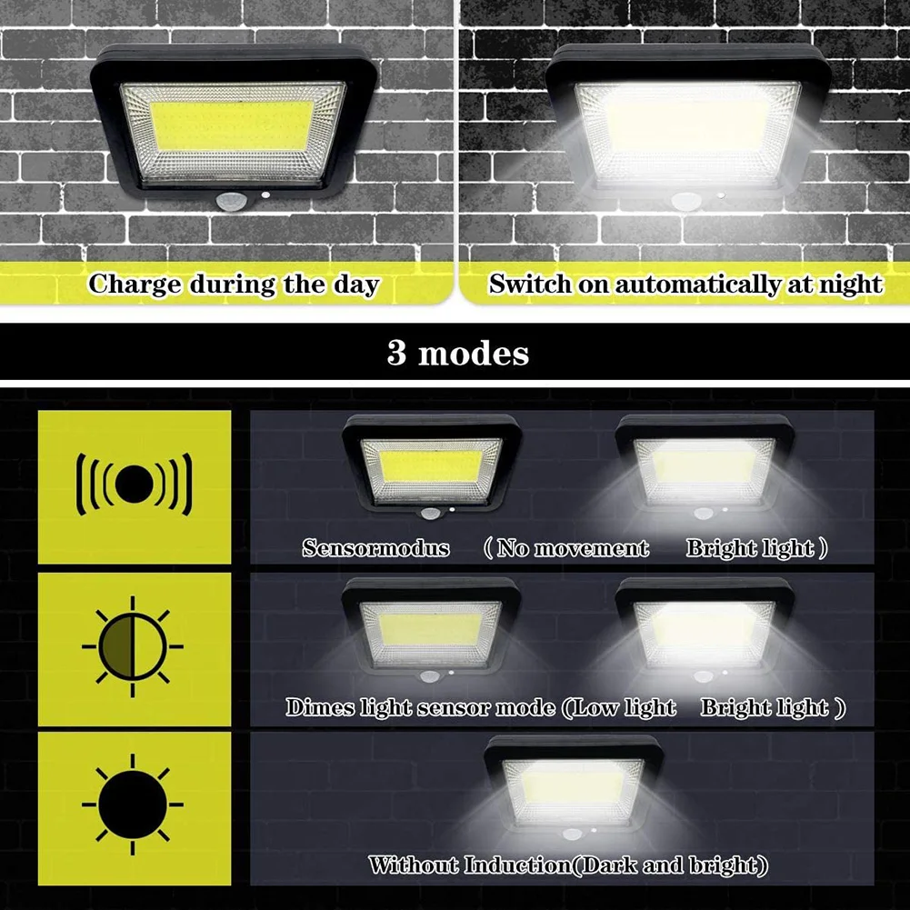 100LED Solar Light Outdoors Sun Light Battery Lamp Motion Sensor Garden LED Solar Lamp Street Wall Led Light For Street Garden solar fence lights