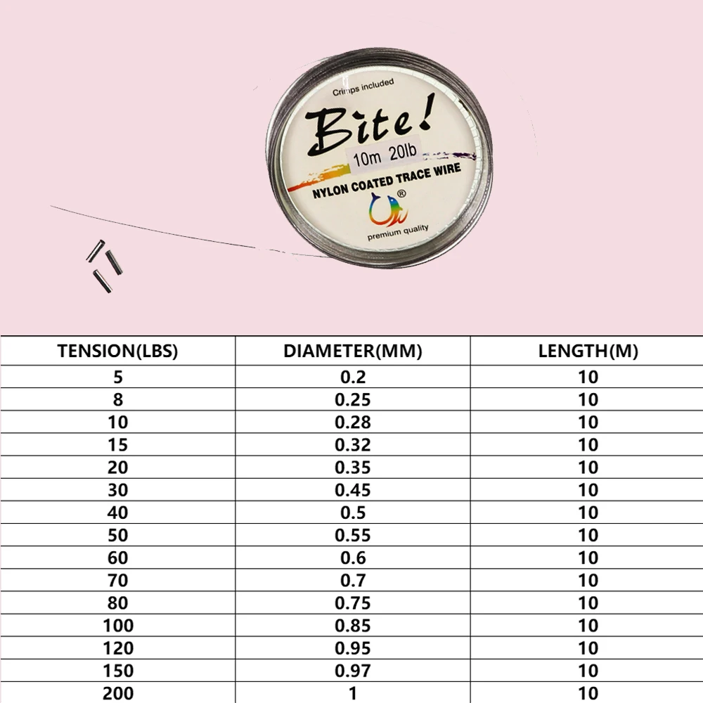 Tableau Diamètre Et Résistance Tresse De Pêche Fil de pêche tressé en acier inoxydable à 7 brins, ligne de pêche à la  traîne en eau salée, matériel de plate forme | AliExpress