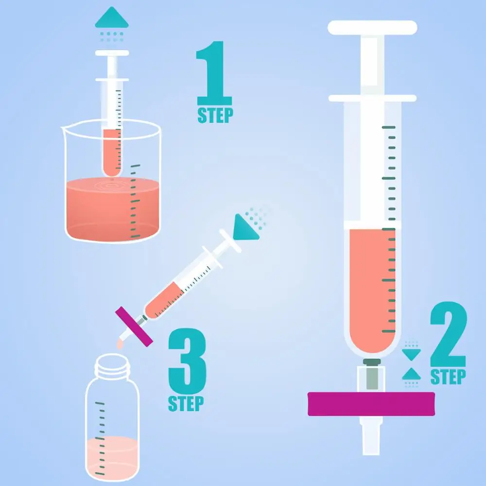 Syringe Filters,PVDF Membrane 0.22μm Pore Size,25mm Diameter,100 Pcs by Ks-Tek