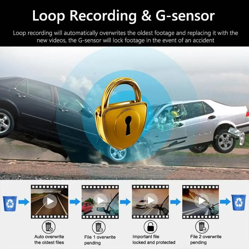 A1 1080P+ 1080P двойная вращающаяся Линза Автомобильный видеорегистратор WDR g-сенсор видеорегистратор