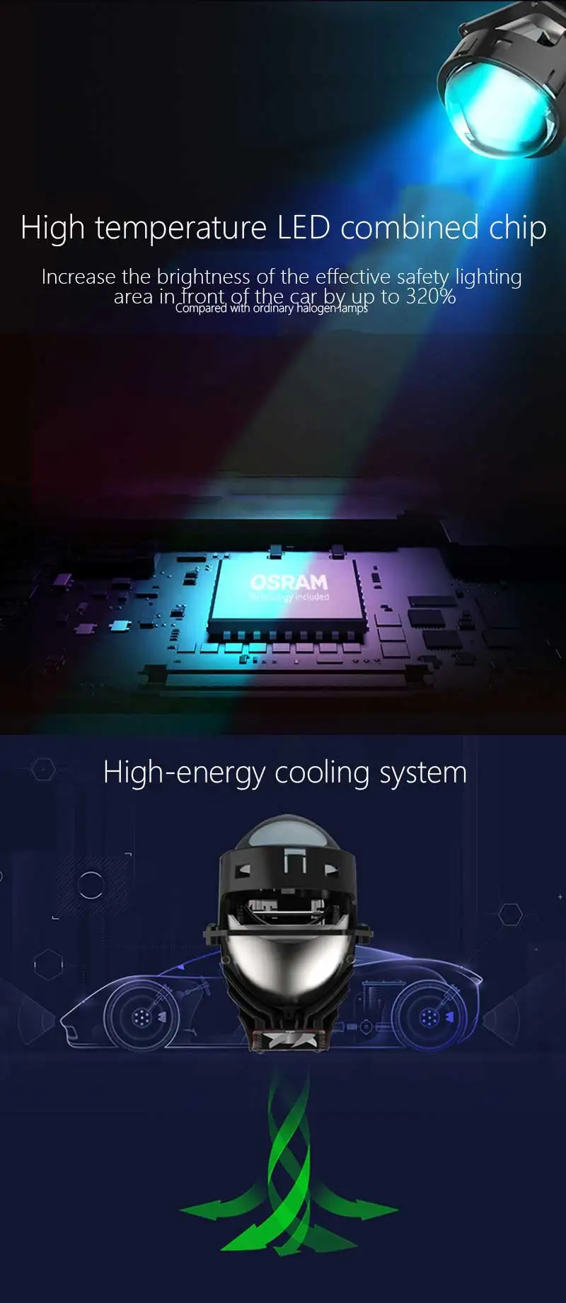 OSRAM СВЕТОДИОДНЫЙ riving CBI светодиодный комплект для автомобиля, мгновенный Запуск фары, обновленная модификация дальнего и ближнего света, встроенный двойной объектив