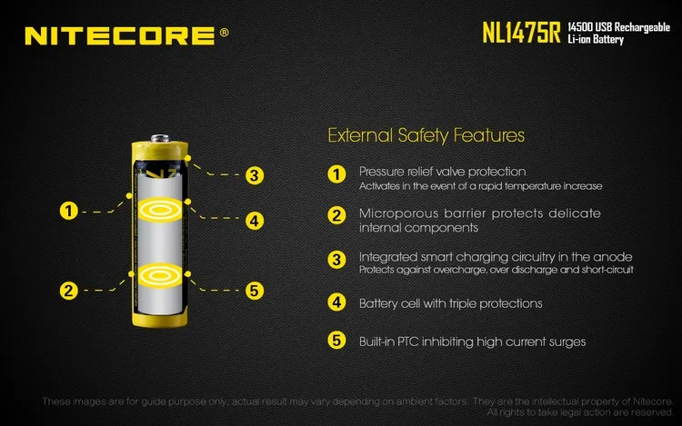 NITECORE NL1475R 750mAh14500 Высокая Производительность микро-USB порт литий-ионная аккумуляторная батарея 2.7Wh Кнопка Верхняя защищенная батарея