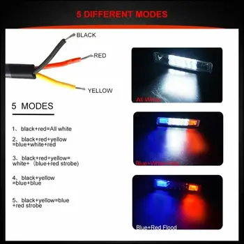 

Lamp Work Light Bar 4WD Truck White/Red/Blue 12V 24V 36W IP67 6000K 2x