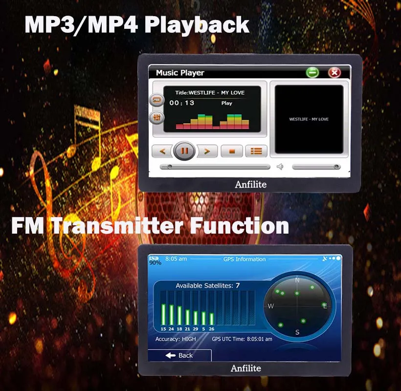 广播图