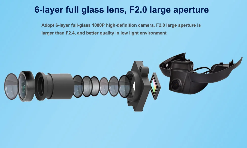 Six Glasss HD 1080P Lens --- Sony IMX323