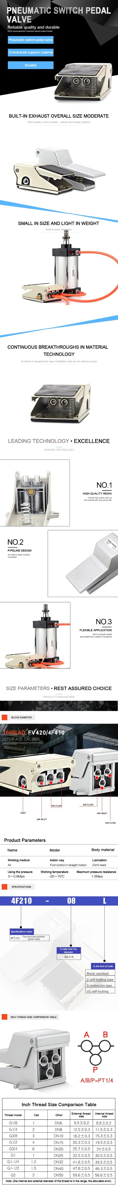 ???????4F210-08??????320?????????FV420?????