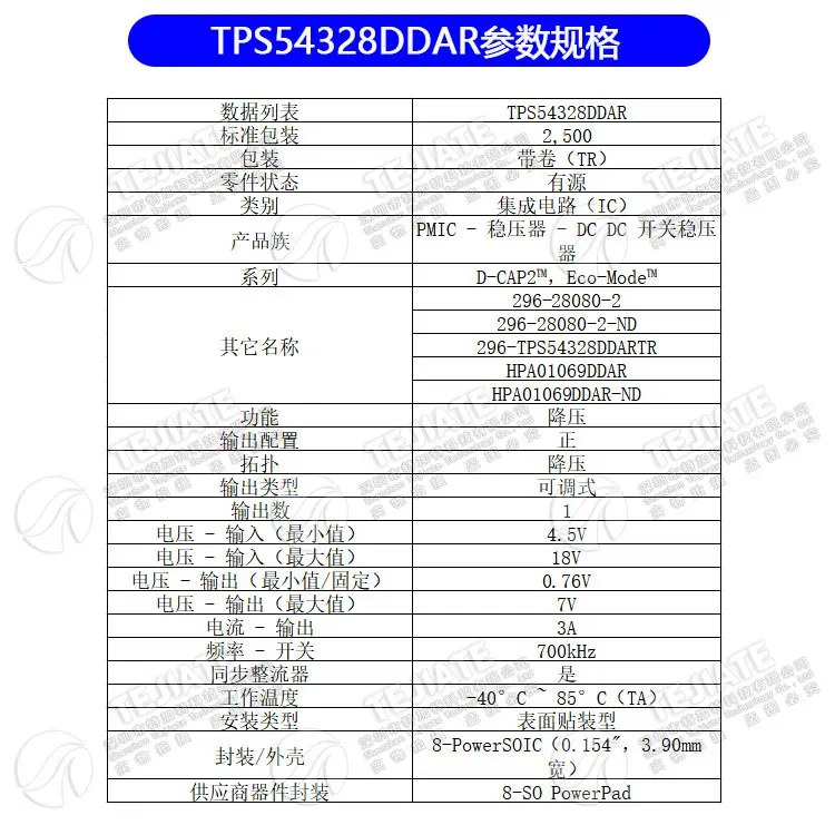 .09895.TPS54328DDAR