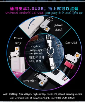 

Ultra-thin USB tungsten cigarette lighter keychain, no battery, safer, can pass security check and board high-speed train
