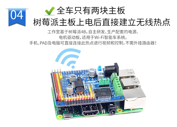 Подходит для Raspberry Pi 4-го поколения 4B/3B+ WiFi Bluetooth видео умный автомобиль линия зрения избегания препятствий Обучающий робот