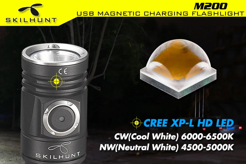 Skilhunt M200 XP-L HD 950LM 8 режимов индикатор питания функция блокировки Магнитная Зарядка светодиодный фонарик Фонарь