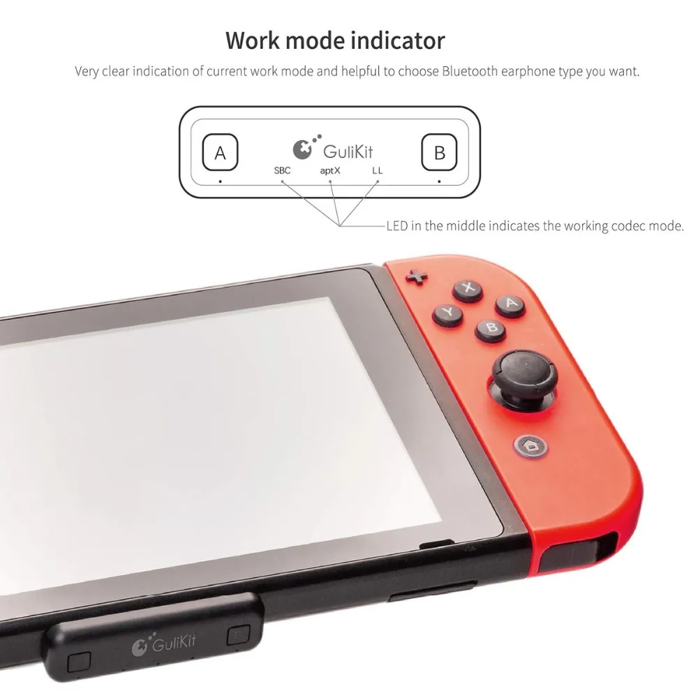 Беспроводной аудиоадаптер Route Air Bluetooth или передатчик type-C 5,0 для nintendo Switch, Switch Lite, PS4, PC ноутбуков [Enhanced]