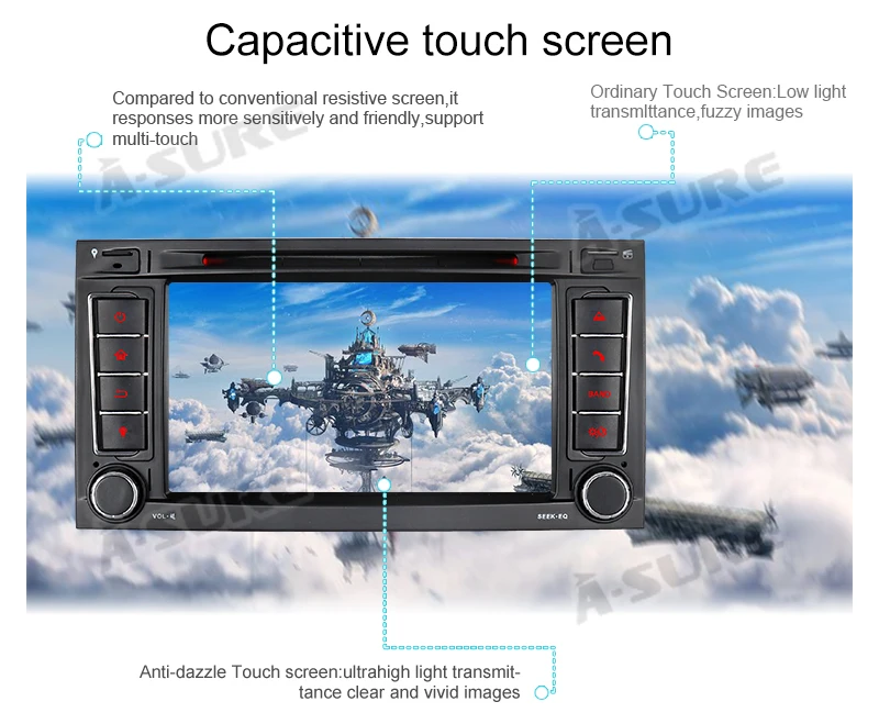 Clearance A-Sure 2 Din 7 Inch WIN CE Car Radio DVD GPS Navigation For Volkswagen VW Multivan T5 Transporter (2002-2010) 10
