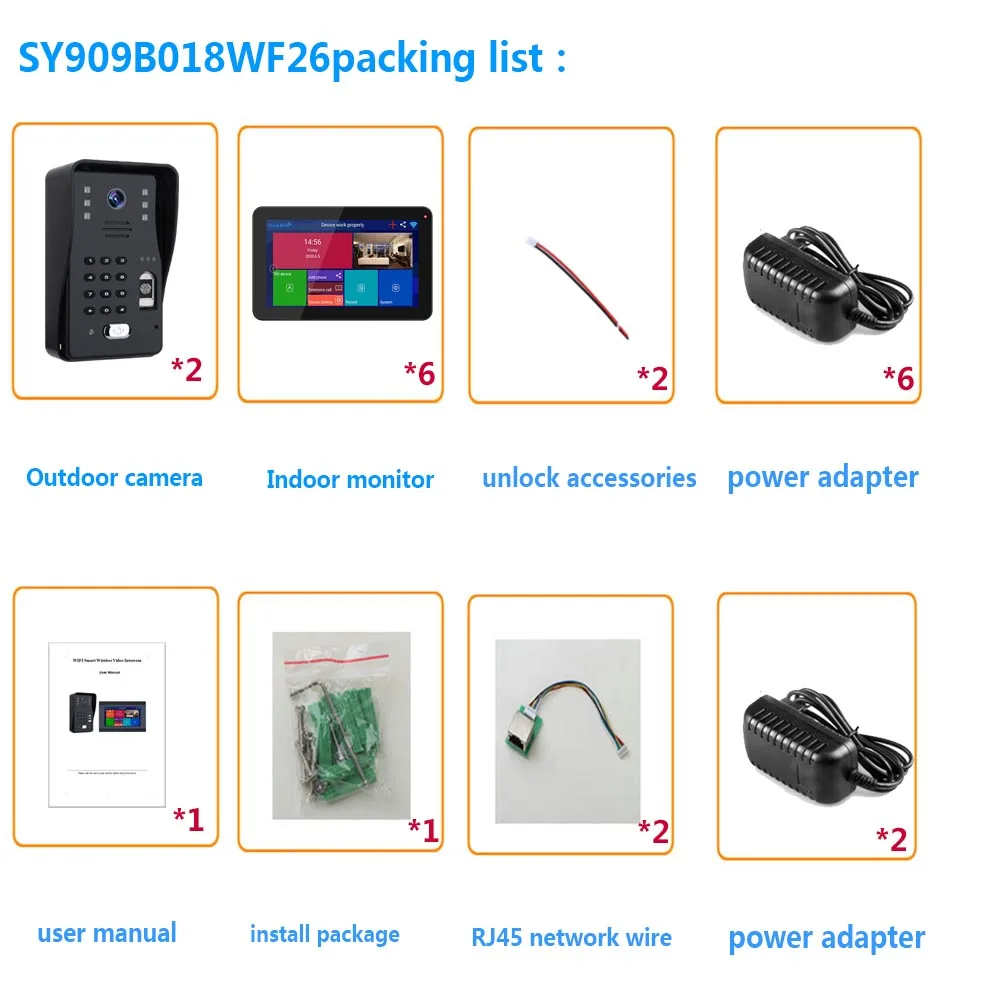 SY909B018WF26英文配件