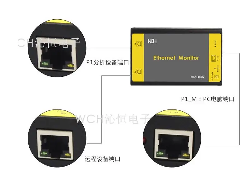 Сетевой анализатор портативный анализатор Ethernet захват данных с отражением портов WCH