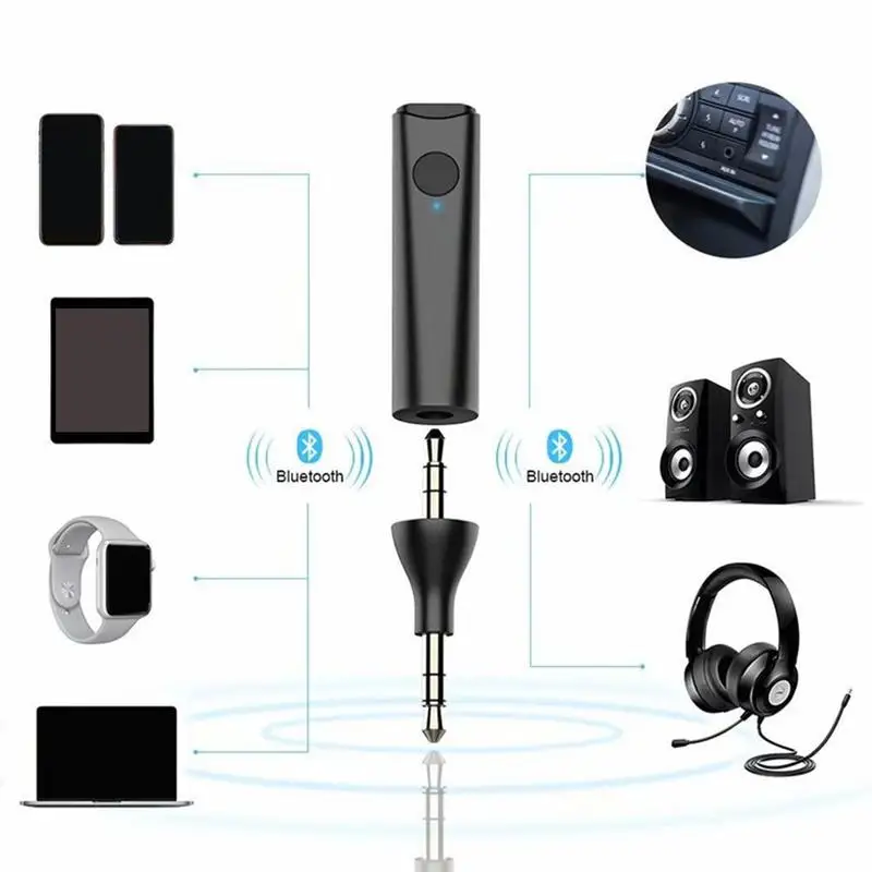 Bluetooth 5 0 Wireless Stereo Audio Adapter For Soundlink Quiet Comfort 25 QC25 OE2 OE2i AE2 AE2i On Around Ear Headphones