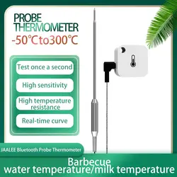 Thermomètre intelligent sans fil pour Bbq, capteur de sonde de viande, télécommande numérique sans fil, Mini gril de cuisine électrique d'extérieur 