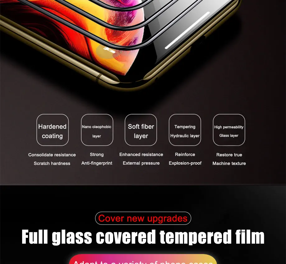 2 шт Полное покрытие защитное стекло для iPhone 11 Pro Max Закаленное стекло пленка на iPhone X XR XS Max 6 7 8 Plus защита экрана