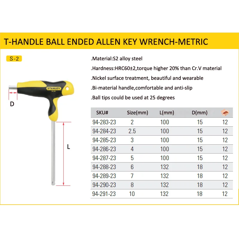 94-283-23 T-handle ball ended allen key size