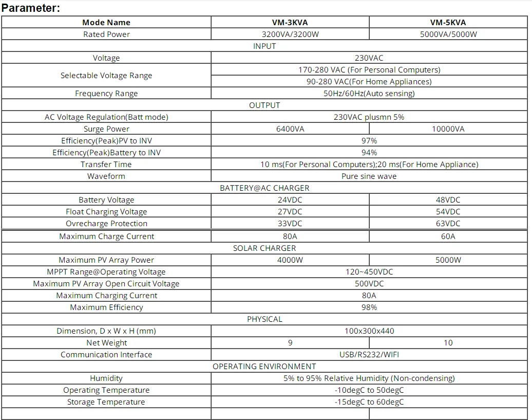 Солнечная система 5000 Вт инвертор немодулированного синусоидального сигнала