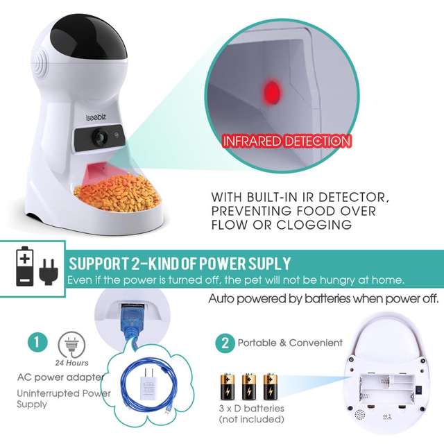 Automatic dog food dispenser with automatic feeder
