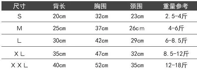 Одежда для собак, одежда для собаки прямых продаж Taobao Лидер продаж осень и Новинка зимы Стиль 18 Fishbone Ху