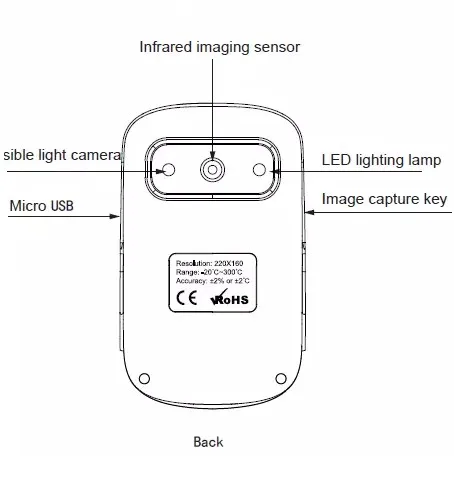 HT-A1 3,2 дюймов Full View TFT экран Инфракрасный термометр тепловизор 0.3MP камера детектор для наружного охоты