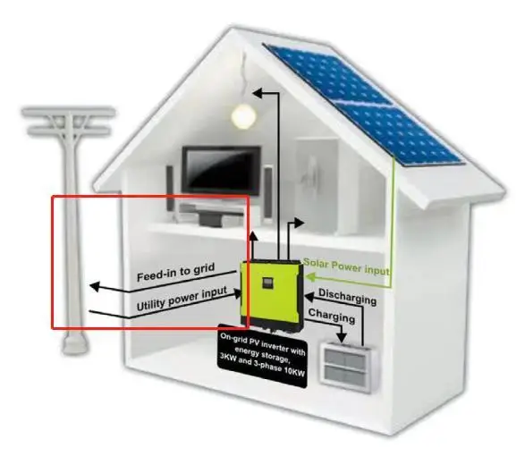 

10kw hybrid solar system for home with lithium battery