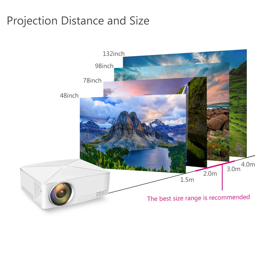 OLOEY C80 Мини full HD светодиодный портативный видеопроектор 1280x720p Поддержка 1080p 2200 люмен умный проектор домашний кинотеатр