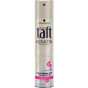 

Taft keratin Hair Styler hardness: 3