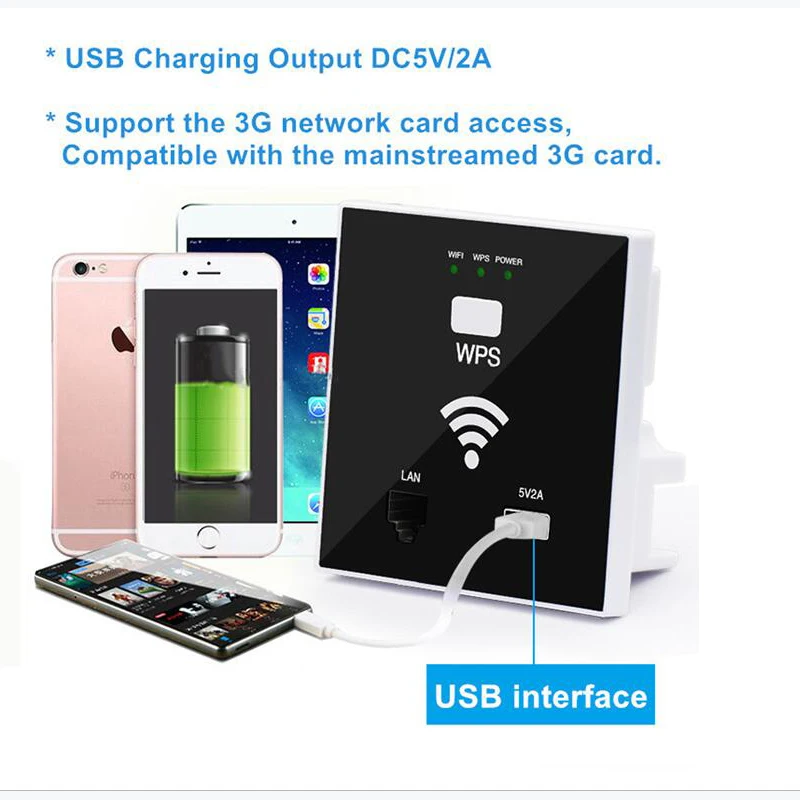 ο 150Mbps   ׼ Ʈ   AP ȣ  Ʈ  AC   RJ45 USB WPS ȣȭ