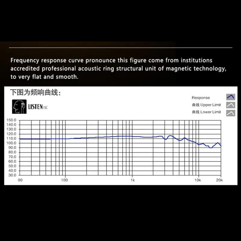 KZ EDR1 наушники бас HIFI DJ наушники музыкальный энтузиаст специальное использование Earburd с микрофоном