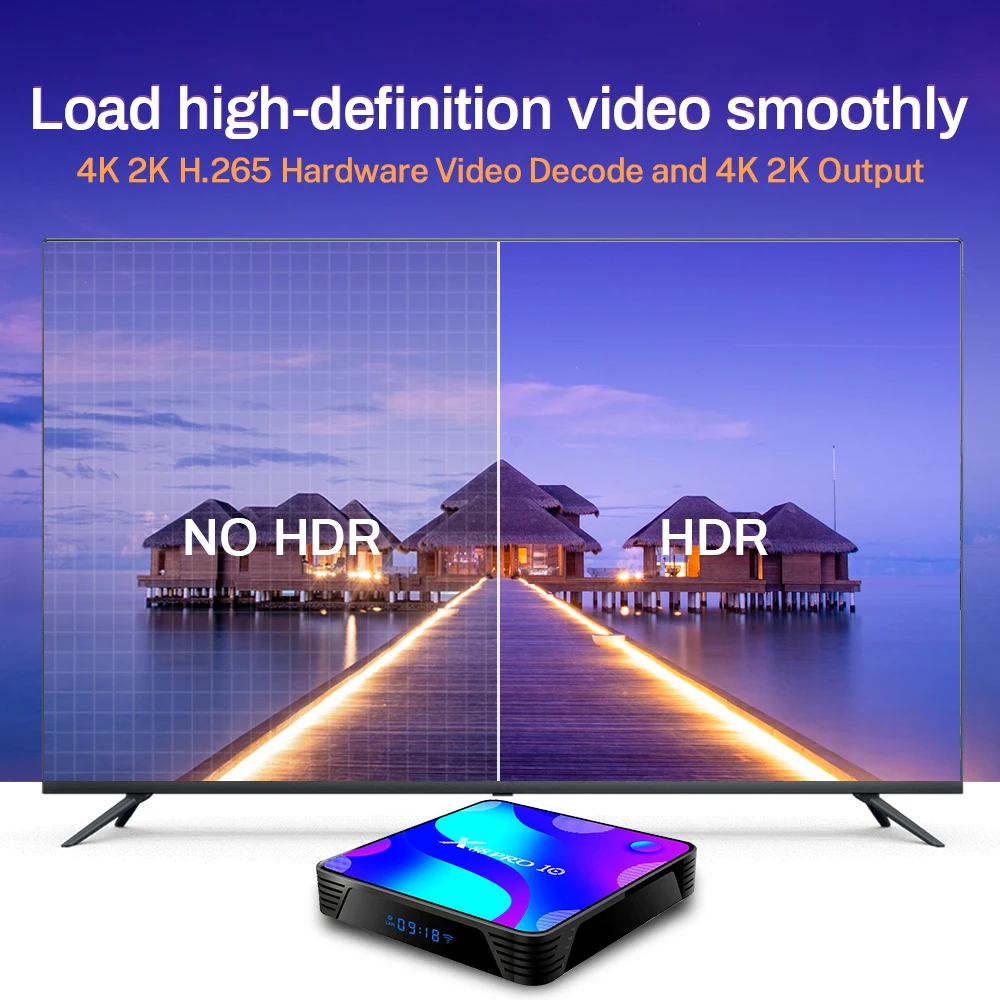 Transpeed Android 10 ТВ коробка 2 4G и 5 8G Wi Fi 32G 64G 128G 4k 3D Bluetooth приемник медиа проигрыватель