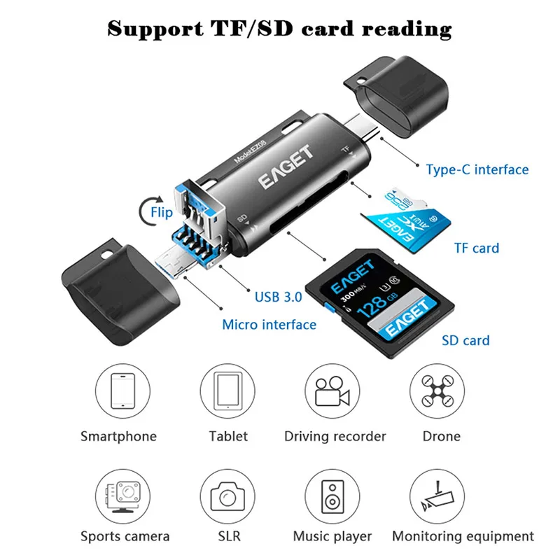 EAGET EZ08 кард-ридер USB 3,0 type C для SD Micro SD TF адаптер для ноутбуков Аксессуары OTG кардридер смарт-память SD