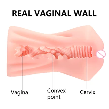 Real Vagina Pocket Pussy Male Masturbator Masturbation Cup Artificial Vagina Adult Sex Products Sex Toys For Men Japan Girl 2