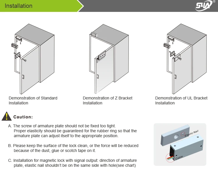 60kg Installation