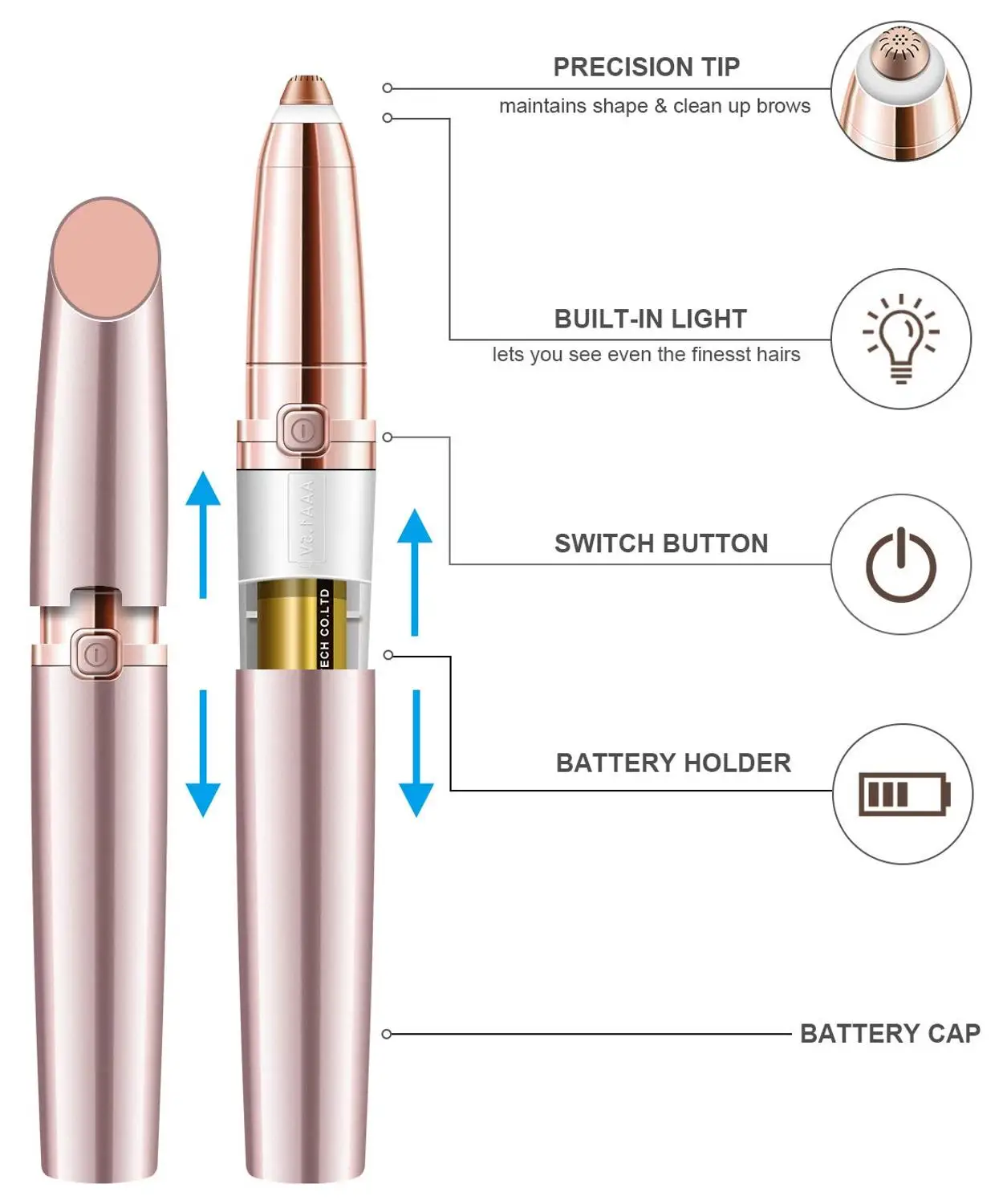 Eyebrow Hair Remover for Women, Eyebrows Hair Removal Electric Trimmer Razor Battery Operated for Smooth Finishing and Painless