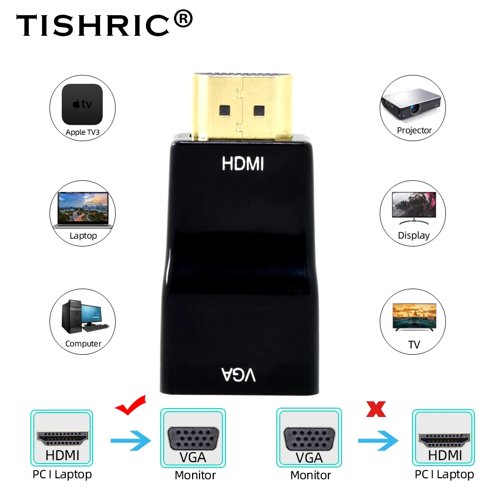 Кабель адаптер hdmi vga TISHRIC преобразователь HDMI2VG штырь гнездо 1080P цифро аналоговый